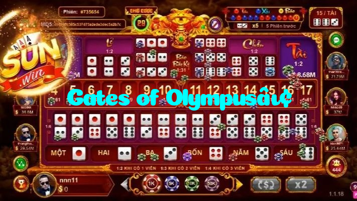 making first deposit on Gates of Olympus™ website using local payment methods in Pakistan